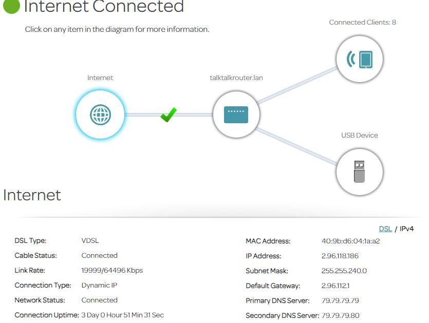 router connection.JPEG
