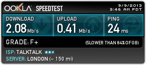 Speed Test