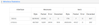 Wireless stats a few minutes later.png