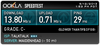 speed