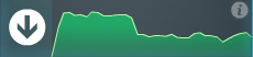 Graph 2