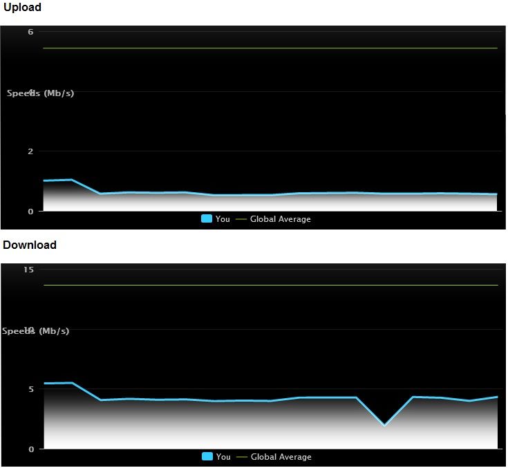 Broadband speeds.jpg