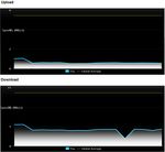 Broadband speeds.jpg