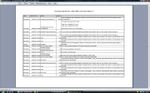 Activating slip with DSL-3780 at WiFi connection always on.jpg
