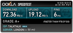 Speedtest