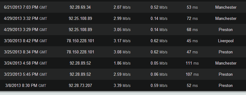 Speedtest.net by Ookla   Results.png