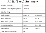 Dlink 3680 DLM 6DB