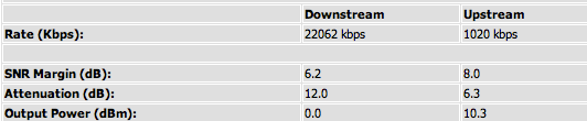 1 Internet (6db) - Pre April 2013.png