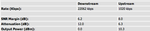 1 Internet (6db) - Pre April 2013.png