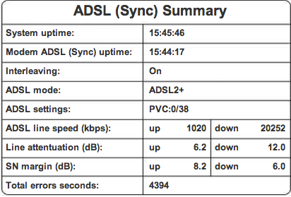 6 Internet (6db) LM 9 (Huawei 533).png