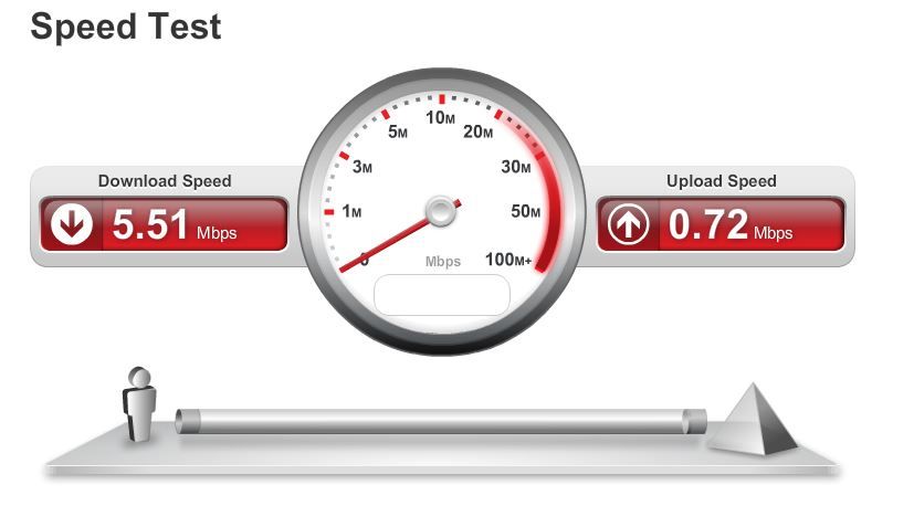 speed test.JPG