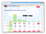 Ashampoo_Snap_2014.02.17_14h27m50s_005_UK Broadband Speed Test - See Your Street with StreetStats™ - Broadband Speed Checker - uSwitch-com - Google Chrome.png