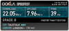 Speed test