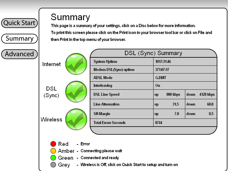 Example DSL Summary.png