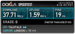 Speedtest