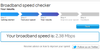 Current Speed