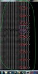 Demonstration Of Terrible Ping