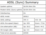 ADSL Summary.png