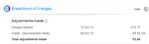 TalkTalk Cheque Refund Charge.jpg