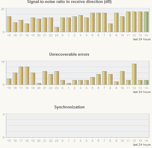 stats3.PNG