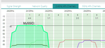 2-4 20MHz on Ch 1.png