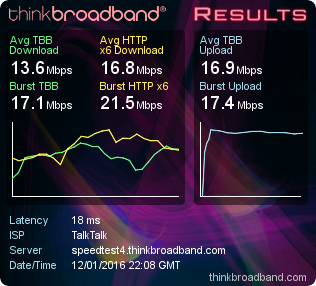 145263647305735052649