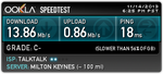 Speedtest 15-11-13