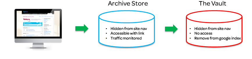 archive.png
