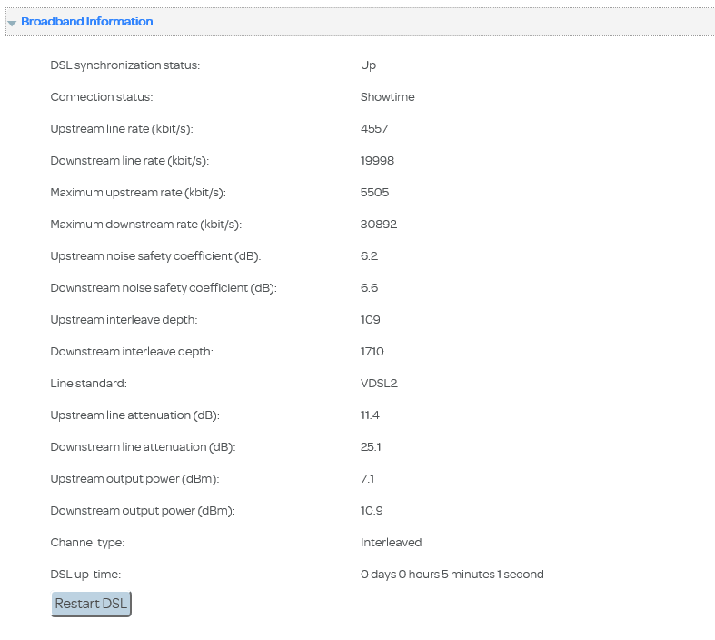 Status HG633 Fibre June 15th 09h00m.PNG