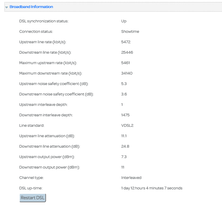Status HG633 Fibre June 10th 22h10m.PNG