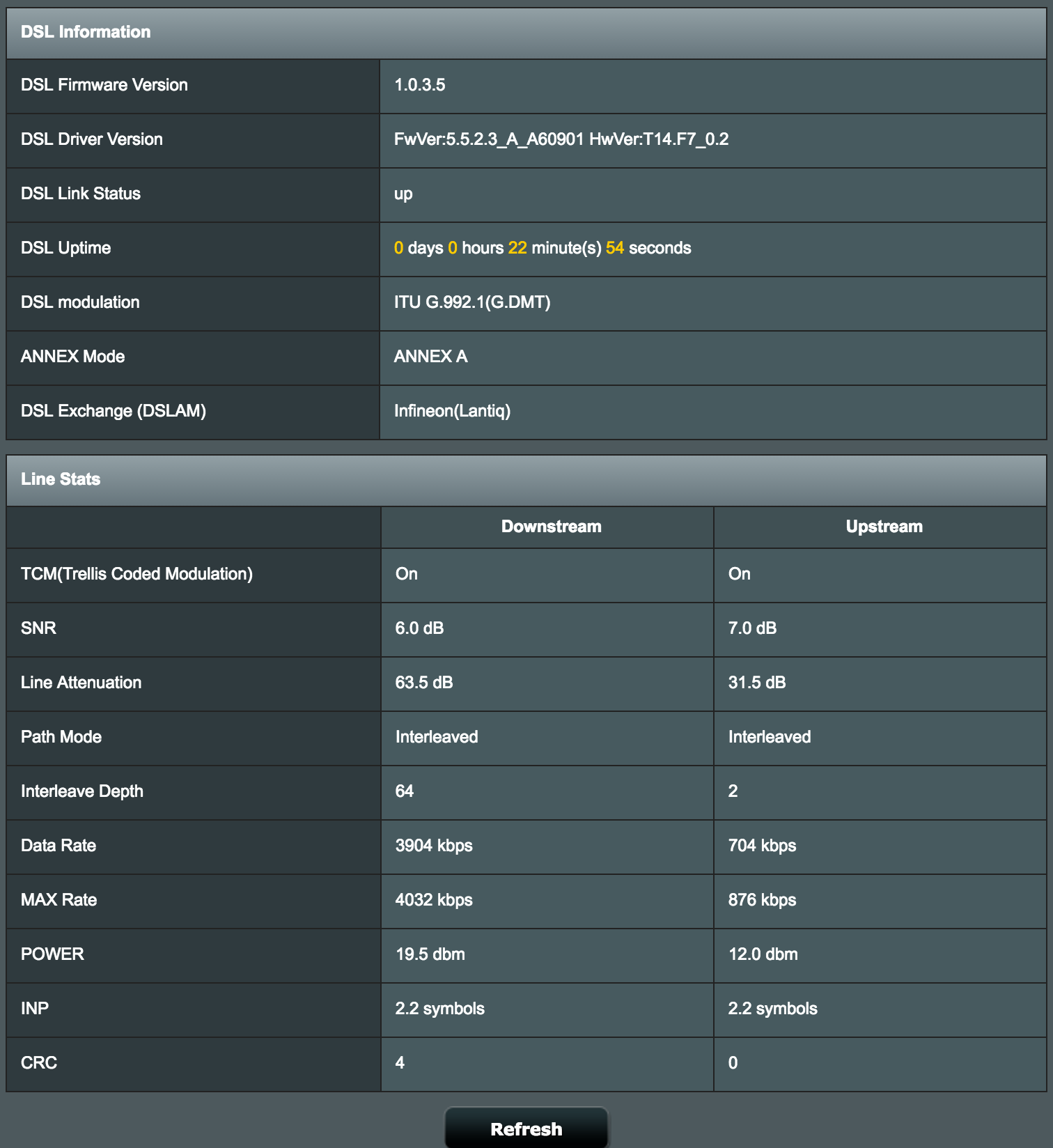 Speeds Slow/Ping Rate High on new Router TalkTalk Help & Support