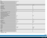 Router Log