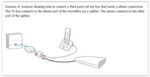 Two devices into a splitter