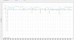 Routerstats.exe