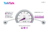 TalkTalk Speedtest 30.03.17.png