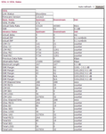 fibre-stats-28-12-13