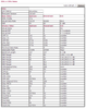 fibre-stats-28-12-13