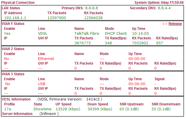 draytek1-vdsl-status-31-12-13.png