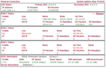 draytek1-vdsl-status-31-12-13.png