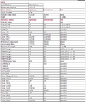 draytek2-vdsl-status-31-12-13.png
