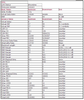 draytek2-vdsl-status-31-12-13.png