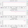 draytek2-vdsl-snr-31-12-13.png