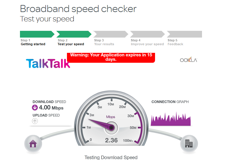 Solved Broadband Speed Test TalkTalk Help & Support