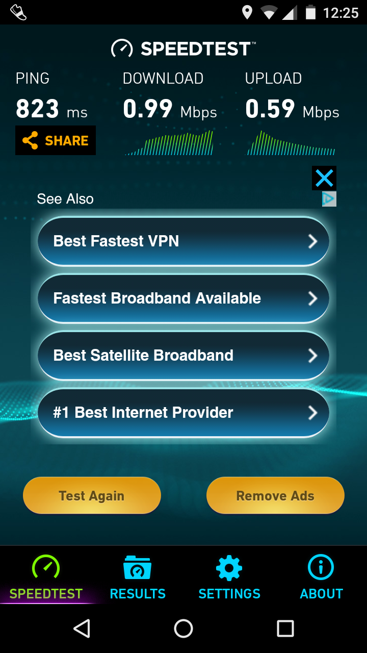 Broadband speed TalkTalk Help & Support