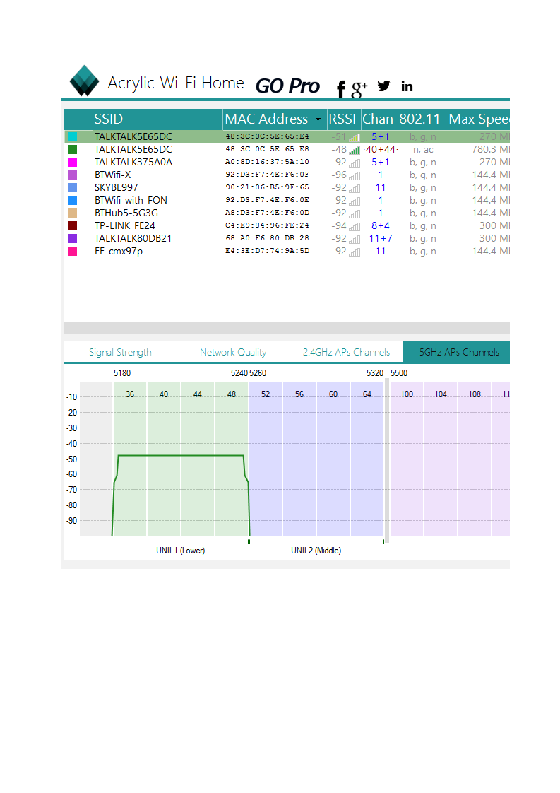 what-is-a-hidden-network-and-would-it-affect-spe-talktalk-help