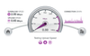 TTBB Speed 31.08.2017.png