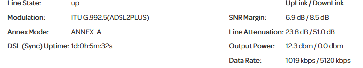 new router.PNG