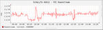 fec-hourly.png