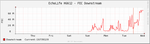 fec-weekly.png