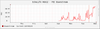 fec-weekly.png